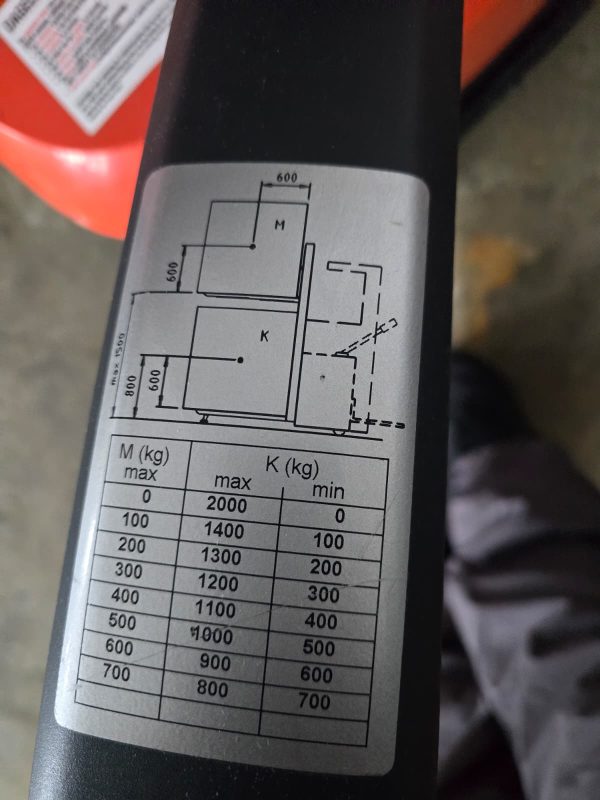 Transpalet electric Toyota SWE080L – 2000 kg, an 2019